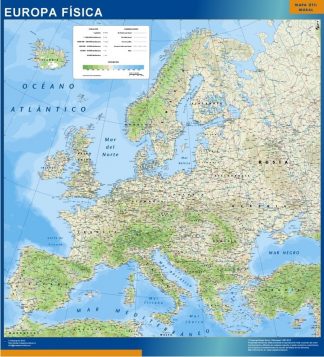 Mapa Europa Fisico enmarcado plastificado